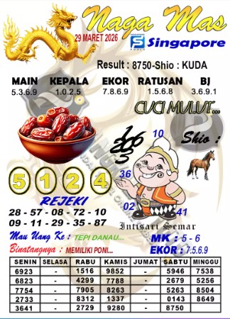 Prediksi GEMBIRATOTO