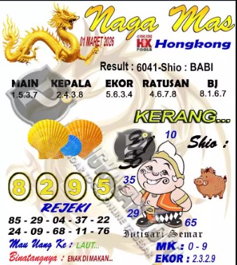 Prediksi GEMBIRATOTO