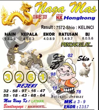 Prediksi GEMBIRATOTO