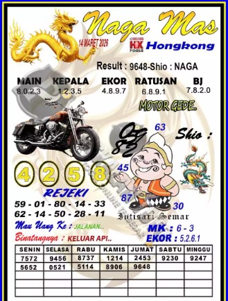 Prediksi GEMBIRATOTO