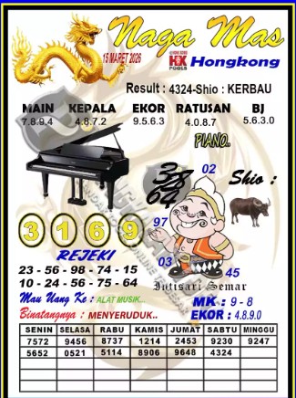 Prediksi GEMBIRATOTO