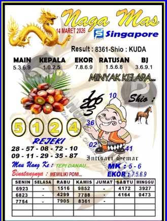 Prediksi GEMBIRATOTO