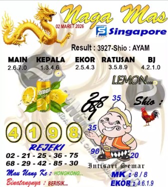 Prediksi GEMBIRATOTO