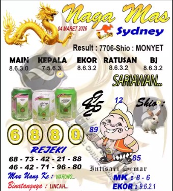 Prediksi GEMBIRATOTO