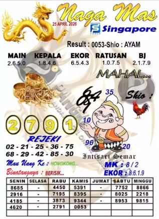 Prediksi GEMBIRATOTO