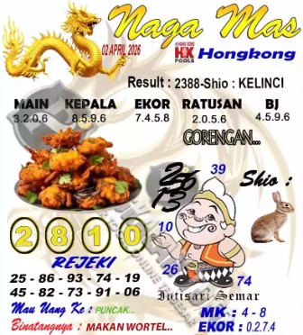 Prediksi GEMBIRATOTO