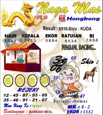 Prediksi GEMBIRATOTO