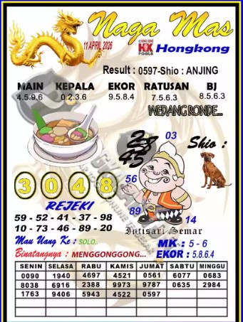 Prediksi GEMBIRATOTO