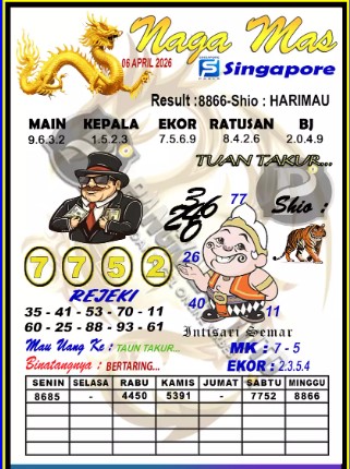 Prediksi GEMBIRATOTO